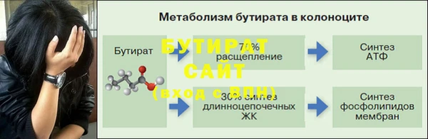 ECSTASY Нязепетровск